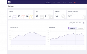 dashboard2-fleetrun