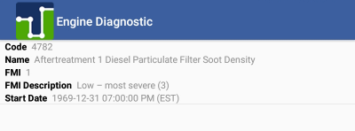 Detailed diagnostic code including FMI Detailed diagnostic code including FMI
